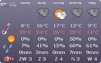 www.onweer-online.nl