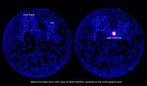 Fermi-waarneming van GRB 130427A - voor en na. Bron: Wikipedia