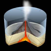 Schema van een onderzeese uitbarsting. Bron: Wikipedia