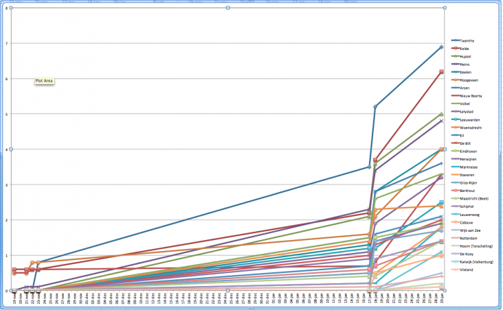 Screen_shot_2012_01_30_at_09.56.56.png