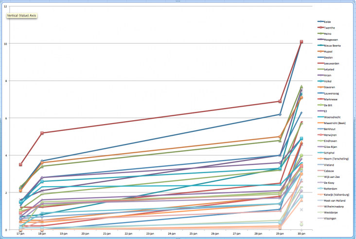 Screen_shot_2012_01_31_at_09.06.34.png