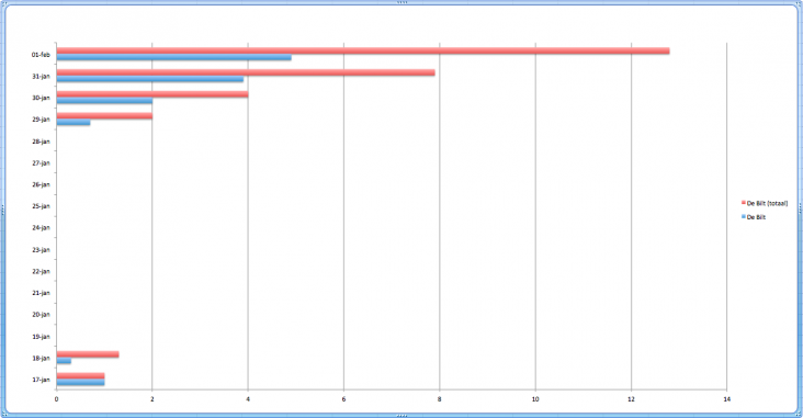 Screen_shot_2012_02_02_at_16.12.38.png