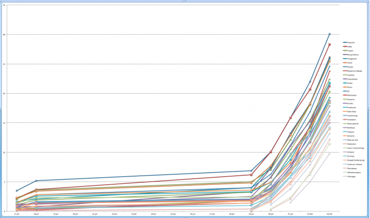 Screen_shot_2012_02_03_at_09.14.40.png