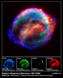Supernovarest van Keplers supernova. Bron: Wikipedia