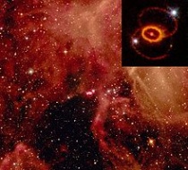 Supernova 1987A. Bron: Wikipedia