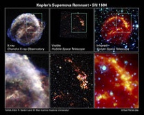 Een plaat van de resten van Keplers supernovaschokgolven, SN 1604. (Chandra X-ray Observatory).Bron: Wikipedia