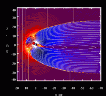 Magnetische veldlijnen in de ruimte worden vervormd door de invloed van de zonnewind op het aardmagnetisch veldBron: Wikipedia. 