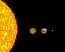Bruine dwergster (links-midden) ten opzichte van de Zon (links), Jupiter (rechts-midden) en de Aarde (rechts) Bron: Wikipedia. 