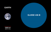 De aarde ten opzichte van Gliese 436 B. Bron: Wikipedia