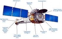 Chandra X-Ray Observatory. Bron: Wikipedia