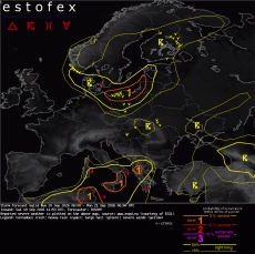 Estofex