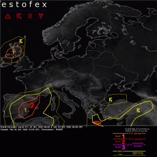 Estofex