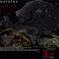Estofex