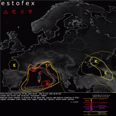 Estofex