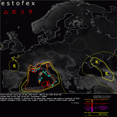 Estofex