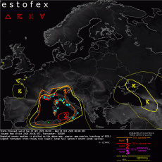 Estofex
