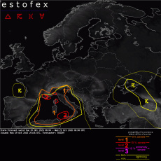 Estofex