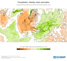ECMWF maandverwachting - neerslagafwijking