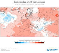 Temperatuurafwijking - week 3