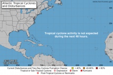 Tropische cyclonen - Atlantische Oceaan