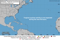 Tropische cyclonen - Atlantische Oceaan