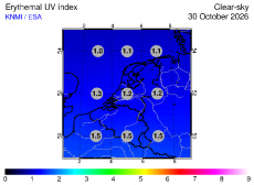 UV-index vandaag