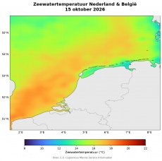 Zeewatertemperatuur Nederland en België
