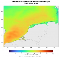 Zeewatertemperatuur Nederland en België