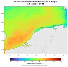 Zeewatertemperatuur Nederland en België