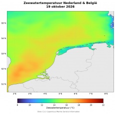 Zeewatertemperatuur Nederland en België