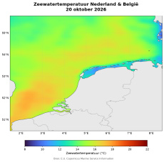Zeewatertemperatuur Nederland en België