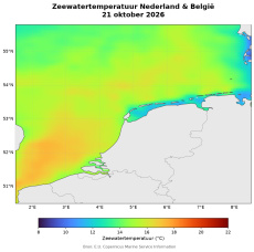 Zeewatertemperatuur Nederland en België