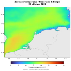 Zeewatertemperatuur Nederland en België