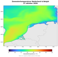 Zeewatertemperatuur Nederland en België