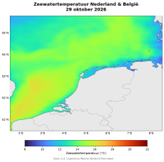 Zeewatertemperatuur Nederland en België