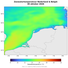 Zeewatertemperatuur Nederland en België