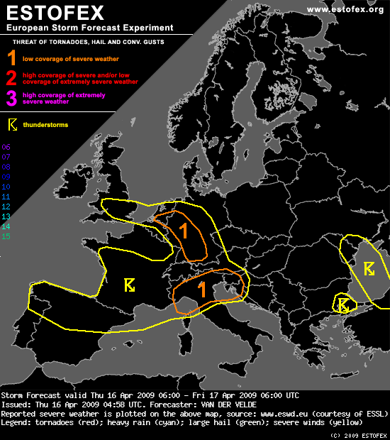 showforecast.png