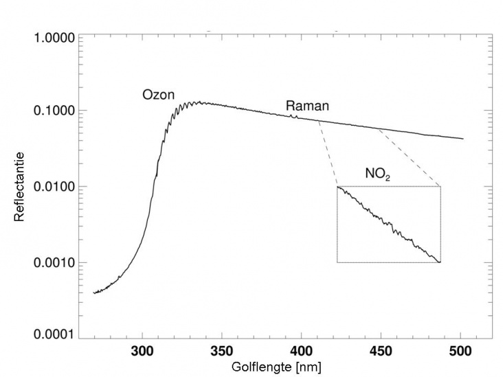 bs_Fig9B_reflectance.jpg