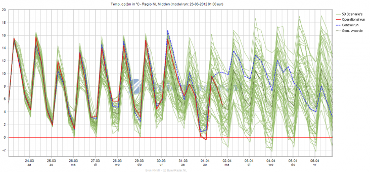 chart.ashx.png