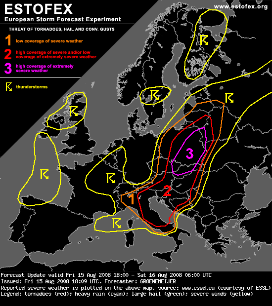 showforecast.png