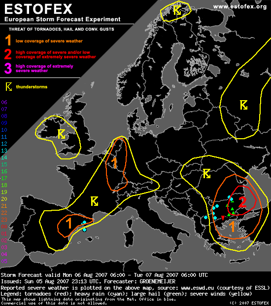 showforecast.png