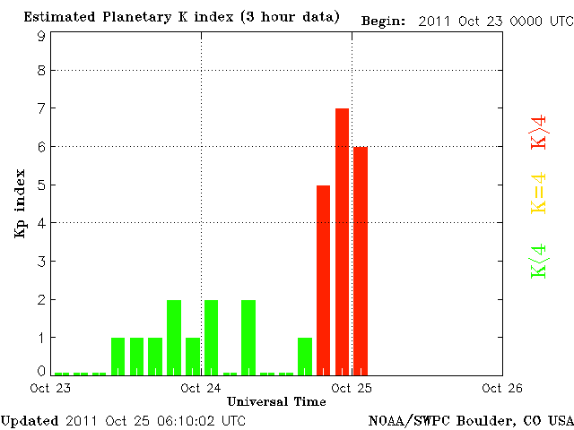 kp1.gif