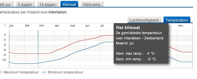 klimaat.jpg