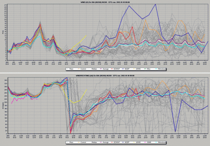 vorst2.gif