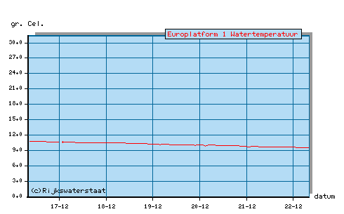 europlatform.gif