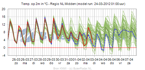 chart.png