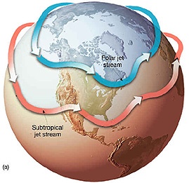 jet_streams_Polar_Sub.jpg