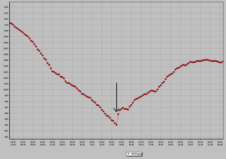 meteo_3.jpg