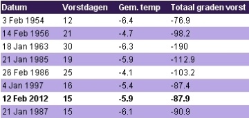 tabel_temp.jpg