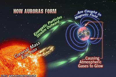 400x266_03071439_aurora.jpg